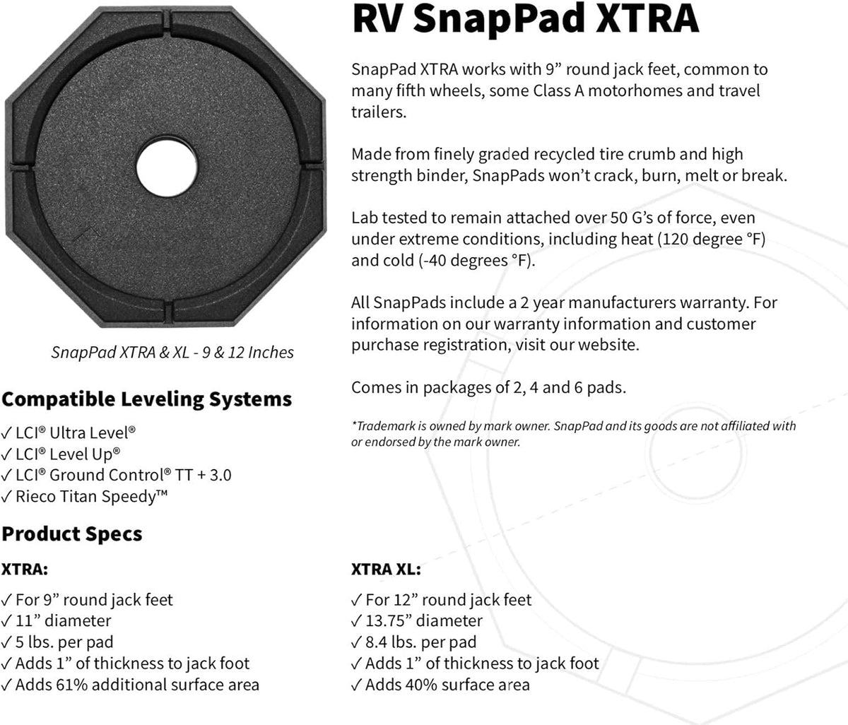 RV Leveling Jack Pad 5 inch Square 4-Pack V12257